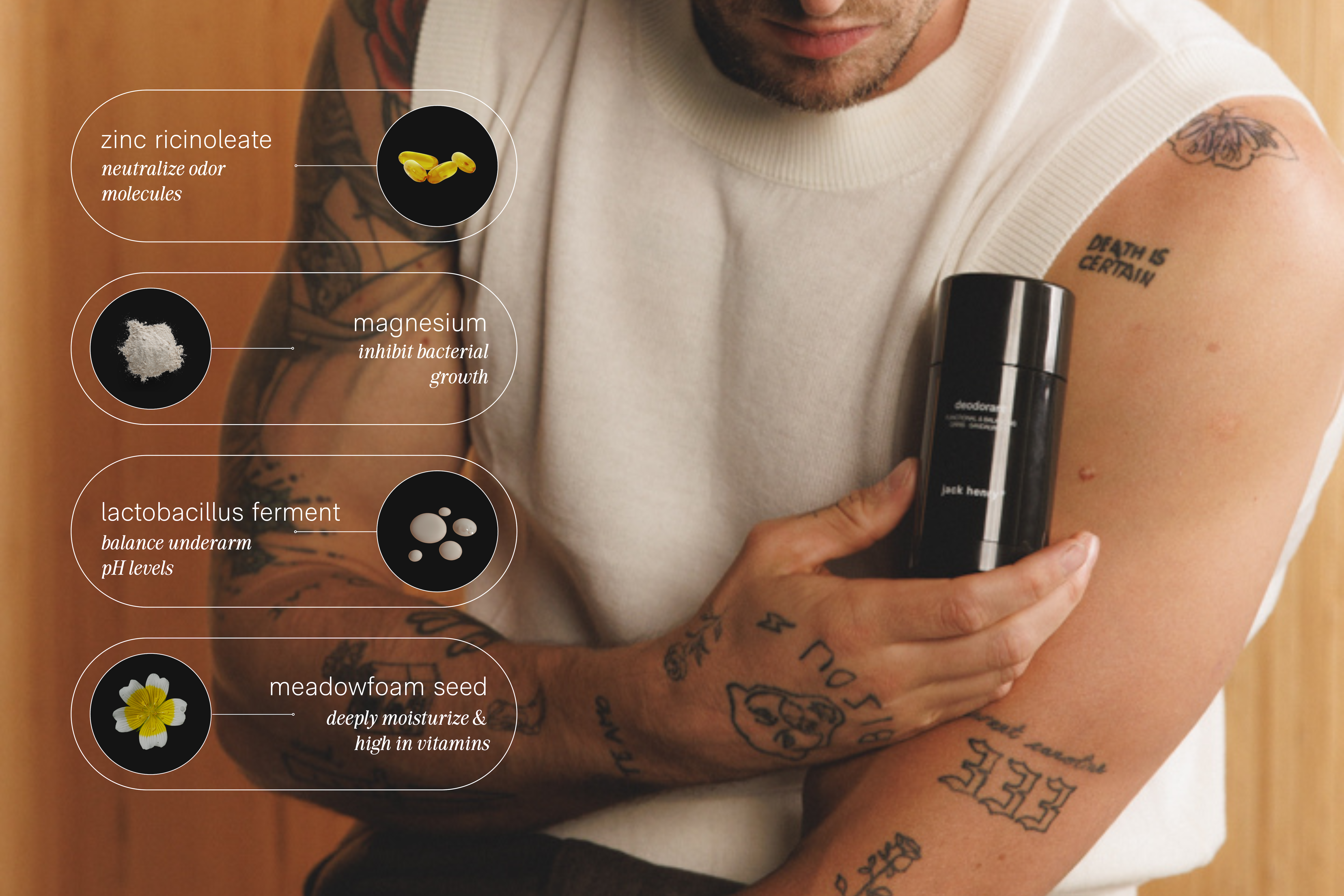 Citrus Sandalwood Deodorant
